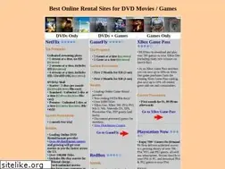 Sites similar to dvd-game-rentals.com