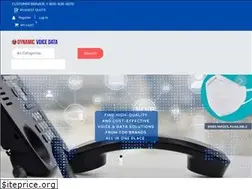 Sites similar to dvd-inc.com