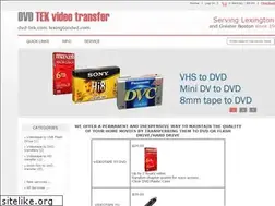 Sites similar to dvd-tek.com