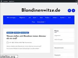 Sites similar to dvdcovers.de