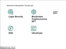 Sites similar to dvddemystified.com
