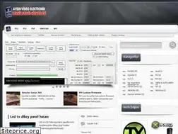 Sites similar to dvdhacker.com