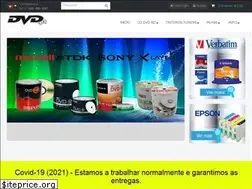 Sites similar to dvdi.es
