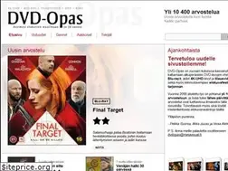 Sites similar to dvdopas.fi