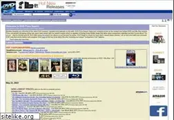 Sites similar to dvdpricesearch.com