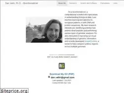 Sites similar to dveltri.com