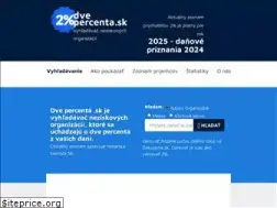 Sites similar to dvepercenta.sk