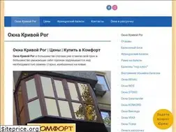 Sites similar to dveriokna.dp.ua