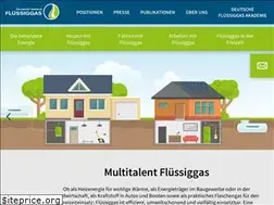 Sites similar to dvfg.de