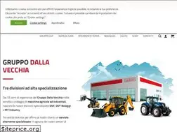 Sites similar to dvftraktors.com