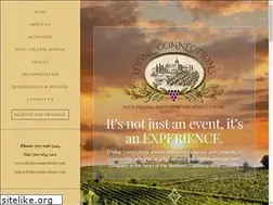 Sites similar to dvineconnections.com