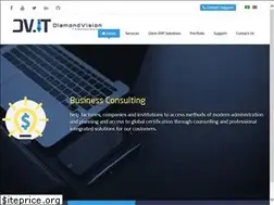 Sites similar to dvit.me
