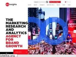 Sites similar to dvj-insights.nl