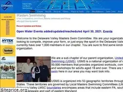 Sites similar to dvmasters.org