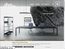 Sites similar to dvo.it