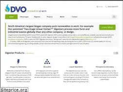 Sites similar to dvoinc.net