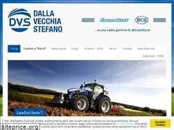 Sites similar to dvstrattori.it