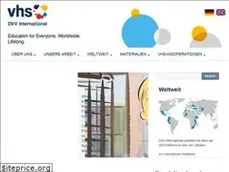 Sites similar to dvv-international.org