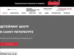 Sites similar to dw-performance.pro