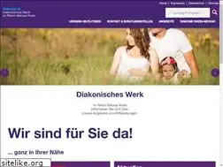 Sites similar to dw-rn.de