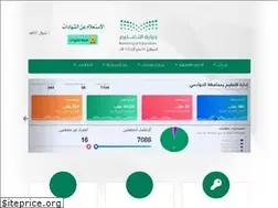 Sites similar to dwadmitraining.gov.sa