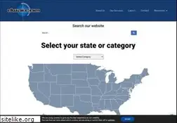 Sites similar to dwai.com
