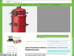 Sites similar to dwb-museum.de
