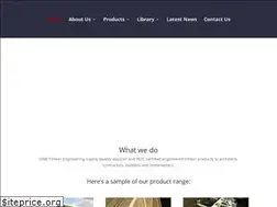 Sites similar to dwbgroup.co.uk