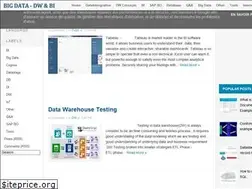 Sites similar to dwbitips.blogspot.com