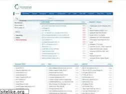 Sites similar to dwcrk.com