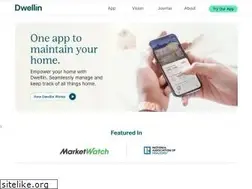 Sites similar to dwellin.com
