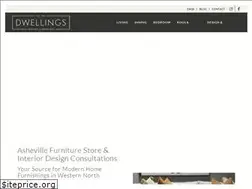 Sites similar to dwellingsinspired.com