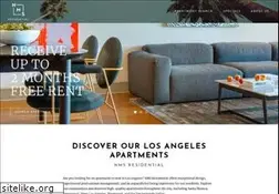 Sites similar to dwellu.com