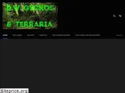 Sites similar to dwgeckos.com