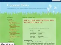 Sites similar to dwiasteuu29.blogspot.com