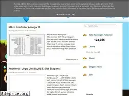Sites similar to dwielinda.blogspot.com