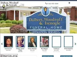 Sites similar to dwifuneralhome.com