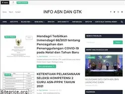 Sites similar to dwihartana.my.id