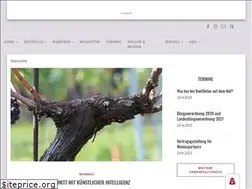 Sites similar to dwm-aktuell.de
