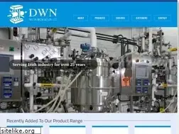 Sites similar to dwn.ie