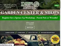 Sites similar to dwntoearth.com