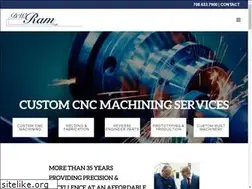Sites similar to dwram.com