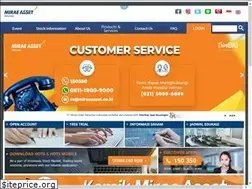 Sites similar to dwsec-id.com