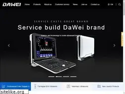 Sites similar to dwultrasound.com