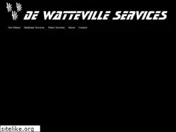 Sites similar to dwvideos.com