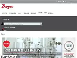 Sites similar to dwyer-inst.com.au