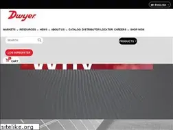 Sites similar to dwyer-inst.com