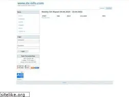 Sites similar to dx-info.de