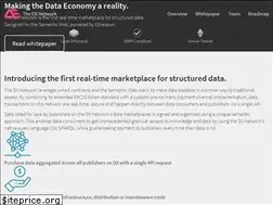 Sites similar to dx.network