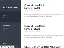 Sites similar to dxerhamnews.wordpress.com
